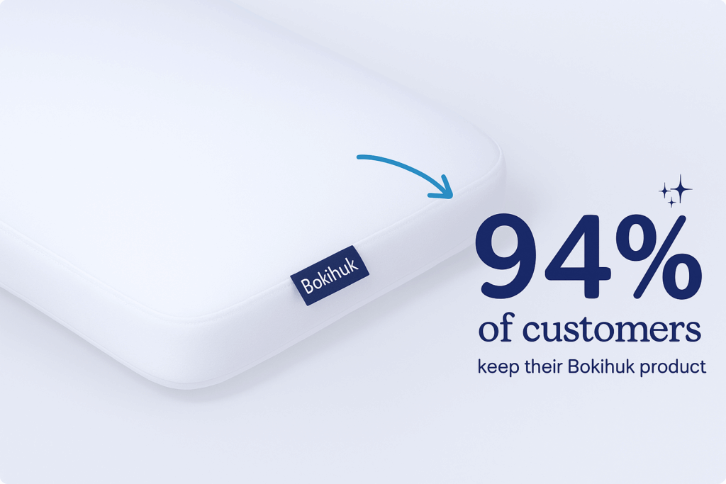 94% of customers keep their bokihuk product